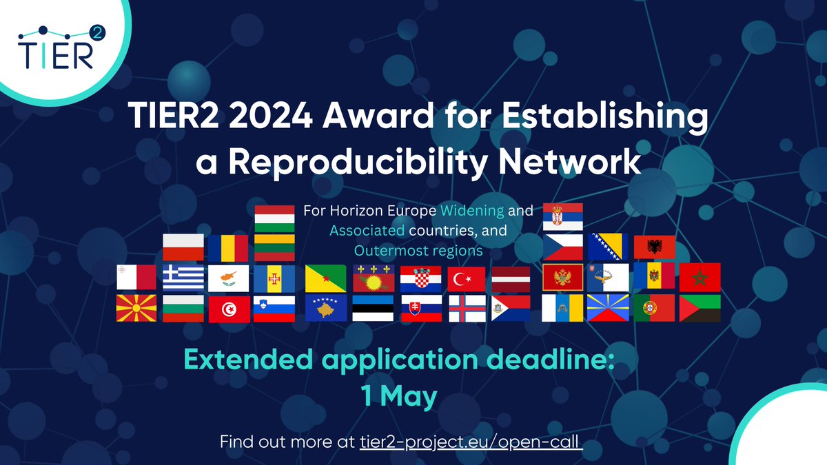 🗣️TIER2 #Opencall for #widening participation countries 🙌Support rigorous research practices &🌐Establish a Reproducibility Network in your country Extended deadline🗓️1 May Find out more 👉 eurekalert.org/news-releases/…