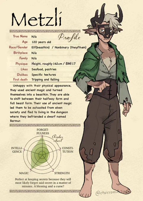 Deer on the run 🦌
Finally got around making a lil bio for my dunmeshi sona! #dungeonmeshi #deliciousindungeon #tragonesymazmorras 