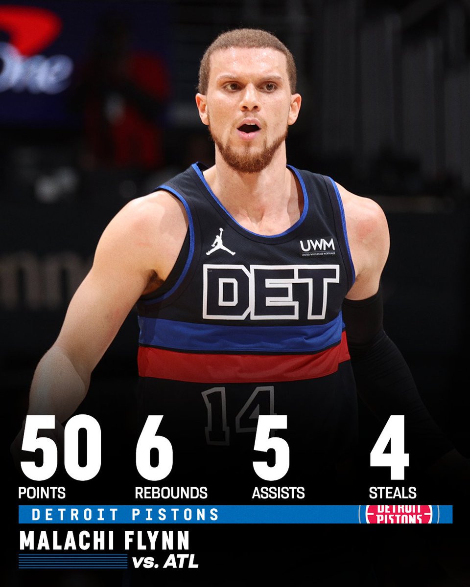 Fantasy5NBA's tweet photo. Despite the loss, Malachi Flynn dropped just the third 50-point game off the bench since 1970-71 🤯

#Fantasy5 #DetroitBasketball https://t.co/l8U3tAyLzM