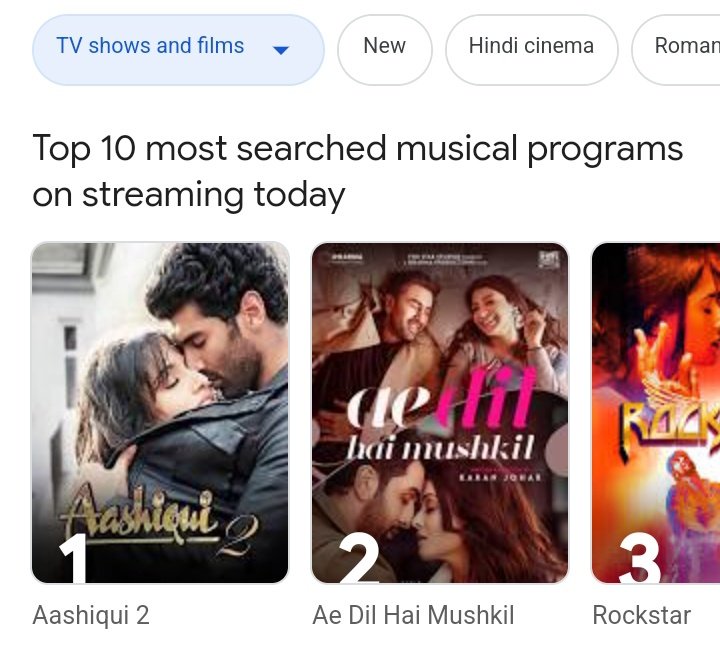 Aashiqui 2 is on no.1 In top 10 most searched musical movies