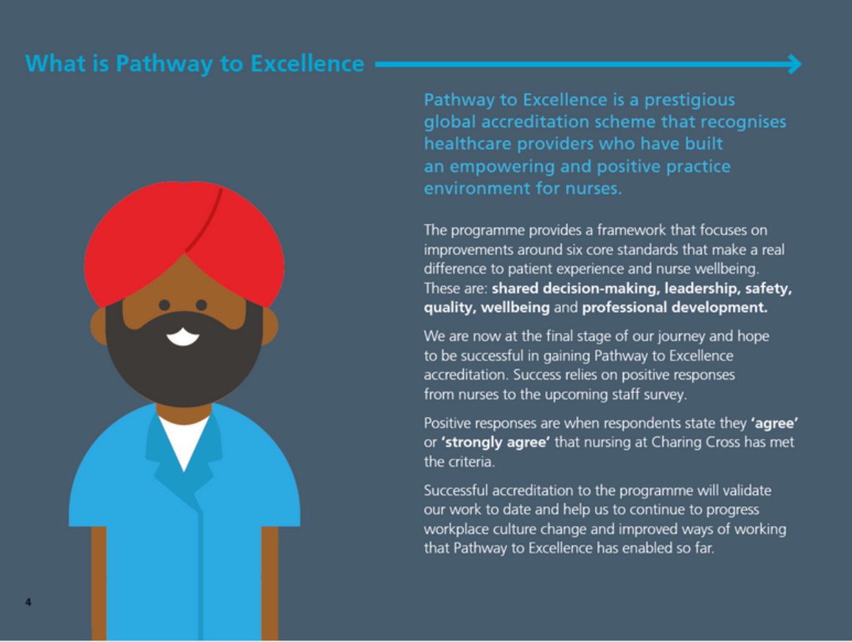 MLU_PTE's tweet photo. Excited to share an update on our Pathway to Excellence journey and showcase our innovative survey toolkit at this morning's BTTF session! @CiaraM20833 @ameliagaughan @SigsworthJanice https://t.co/pBv4316GhT
