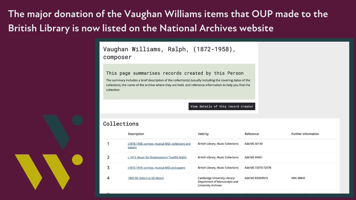 A major donation of Vaughan Williams items made by @OUPMusic to the @britishlibrary is now listed on the @UkNatArchives website - the first step in ensuring the accessibility and visibility of these materials. Explore the 98 catalogue listings here: bit.ly/3TTQOiK