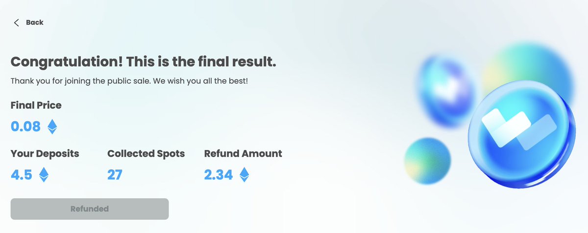 Grabbed 27 Public Sale spots for <a href="/well3official/">WELL3</a>. $WELL done team on a successful public presale!!

Some bullish data!! 🔥

📷 First and fastest to raise 10 million in just 1 minute
📷 Achieved 10,000 ETH (equivalent to 36 million) in 26 minutes
📷 Achieved 15,237.2 ETH