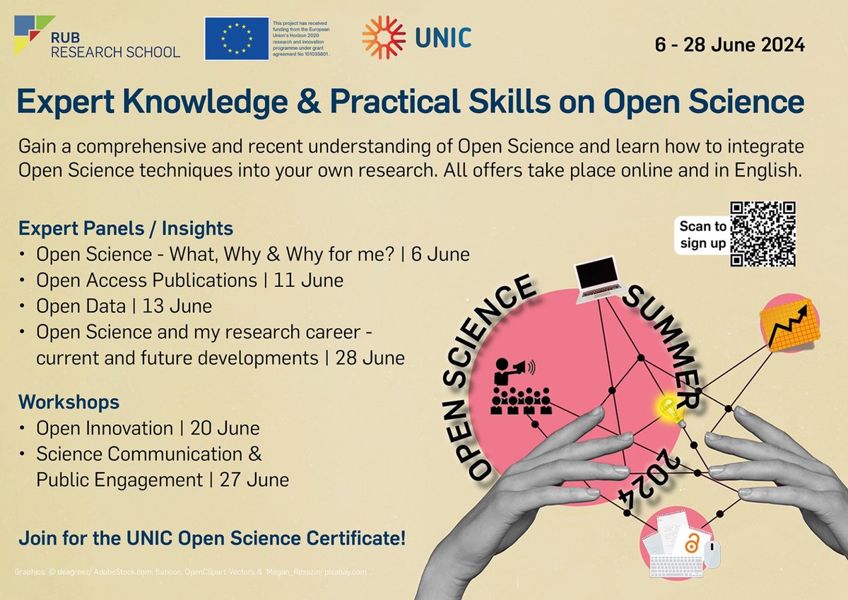 🔬 Register now for UNIC4ER's Open Science Summer at @ruhrunibochum! 🗓 6-28 June, 2024 📝Registration required, limited capacity. Sessions are online via Zoom. Register here: research-school.rub.de/about/about-op…