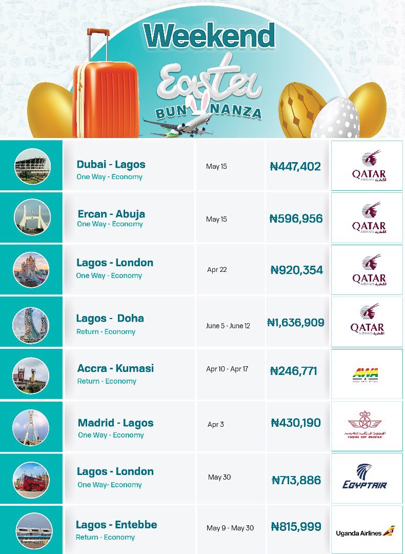 supreme travel and tours tweet media