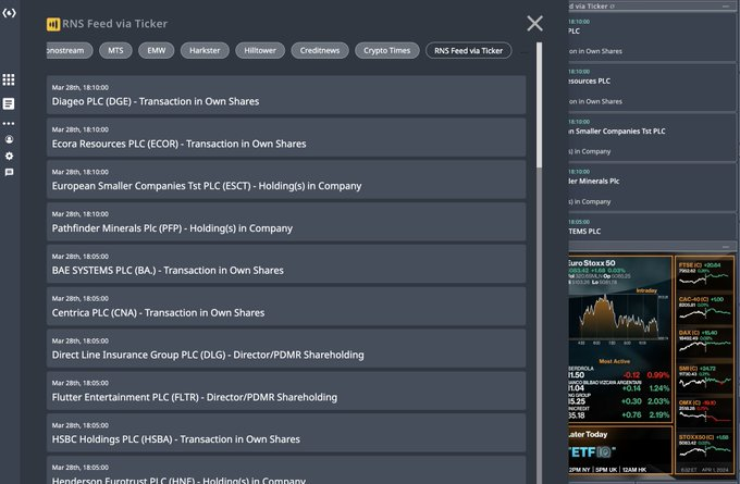 PiQSuite's tweet image. 💥 NEW PiQ FEED KLAXON 💥

 Everyone here at PiQ is pleased to welcome @TickerOfficial as the newest PiQ Partner, providing the latest regulatory news announcements and press releases from companies listed on the London Stock Exchange.  

Check it out at PiQSuite.com!