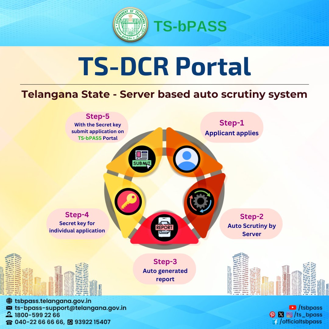 TS-DCR portal Work Flow PreDCR Updates can be found in the Manual Tab. link: tinyurl.com/4xpnfw74 Download: tinyurl.com/2p8382uw #Hyderabad #Telangana #services #Construction #Building #development #Buildings #infrastructure #RealEstateNews #architecture