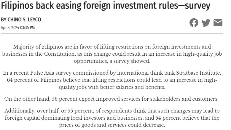Hello <a href="/stgatchalian/">Sherwin Gatchalian</a>, <a href="/jvejercito/">JV Ejercito</a> and <a href="/senatorjoelv/">Joel Villanueva</a>, just to remind you and your fellow colleagues in the Senate that MAJORITY of Filipinos support Economic Constitutional Reform!    

Hope you share this to your fellow Senators.     

The Filipino People have spoken!   Source: MB