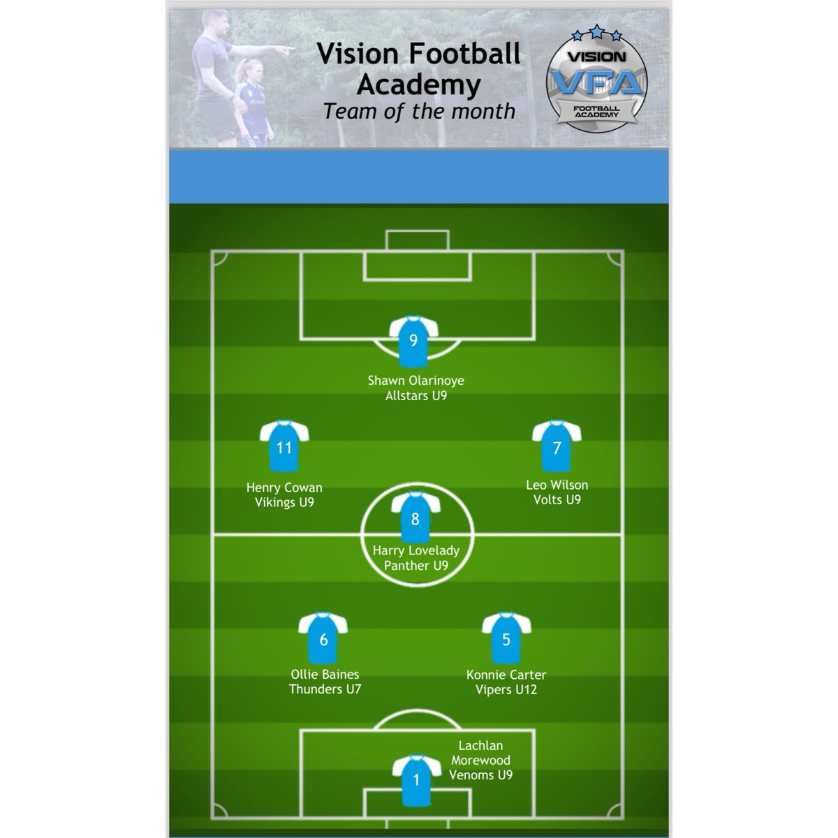 Vision_FA's tweet image. ⭐ APRILS NEWSLETTER ⭐

Check out our latest newsletter with a roundup of March’s events and the new events to come in April.

A big well done to our stars of the month and those who made team of the month 👊🔥
