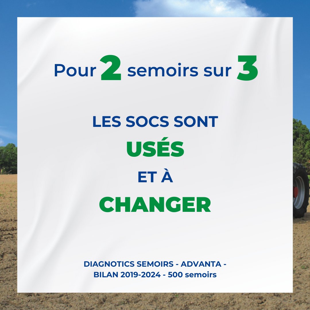 Advanta présente 📣 son bilan diagnostic #SEMOIRS 2019-2024 🌽

✅ 500 semoirs réglés

➡ Fertiliseurs : en moyenne 1 rang/3 seulement a l'engrais bien positionné
➡ Microgranulateurs : à nettoyer pour 48% des semoirs

#FrAgTw #agriculteurs #maïs