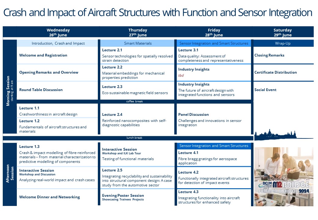 #M2BRIDGE-#DCIM #SummerSchool on Crash and Impact of Aircraft Structures with Function and Sensor Integration.📢𝗖𝗮𝗹𝗹 𝗳𝗼𝗿 𝗣𝗮𝗿𝘁𝗶𝗰𝗶𝗽𝗮𝗻𝘁𝘀👥𝗳𝗿𝗼𝗺 𝗗𝗿𝗲𝘀𝗱𝗲𝗻/𝗚𝗲𝗿𝗺𝗮𝗻𝘆 Application deadline📆𝗔𝗽𝗿𝗶𝗹 𝟮𝟱𝘁𝗵, 𝟮𝟬𝟮𝟰 👉t1p.de/kpbfl