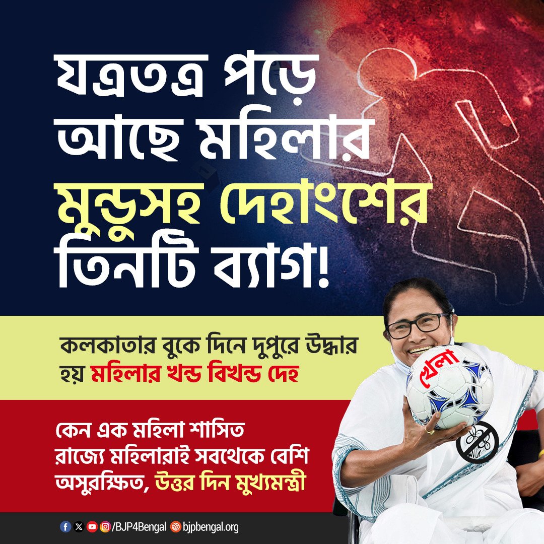 Anirban96866544's tweet photo. যত্রতত্র পড়ে আছে মহিলার মুন্ডু সহ দেহাংশের তিনটি ব্যাগ!

কেন এক মহিলা শাসিত রাজ্যে, মহিলারাই সবথেকে বেশি অসুরক্ষিত, উত্তর দিন মুখ্যমন্ত্রী। https://t.co/4lhDPJCwbJ