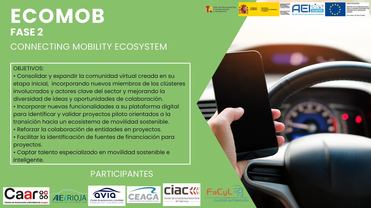 CAARAUTOARAGON's tweet photo. #Ecomob afronta su segunda fase hacia un ecosistema de movilidad más sostenible y conectado https://t.co/xkBAMQCfR7 #AEIs @minturgob @IndustriaGob https://t.co/3yfBhKOups