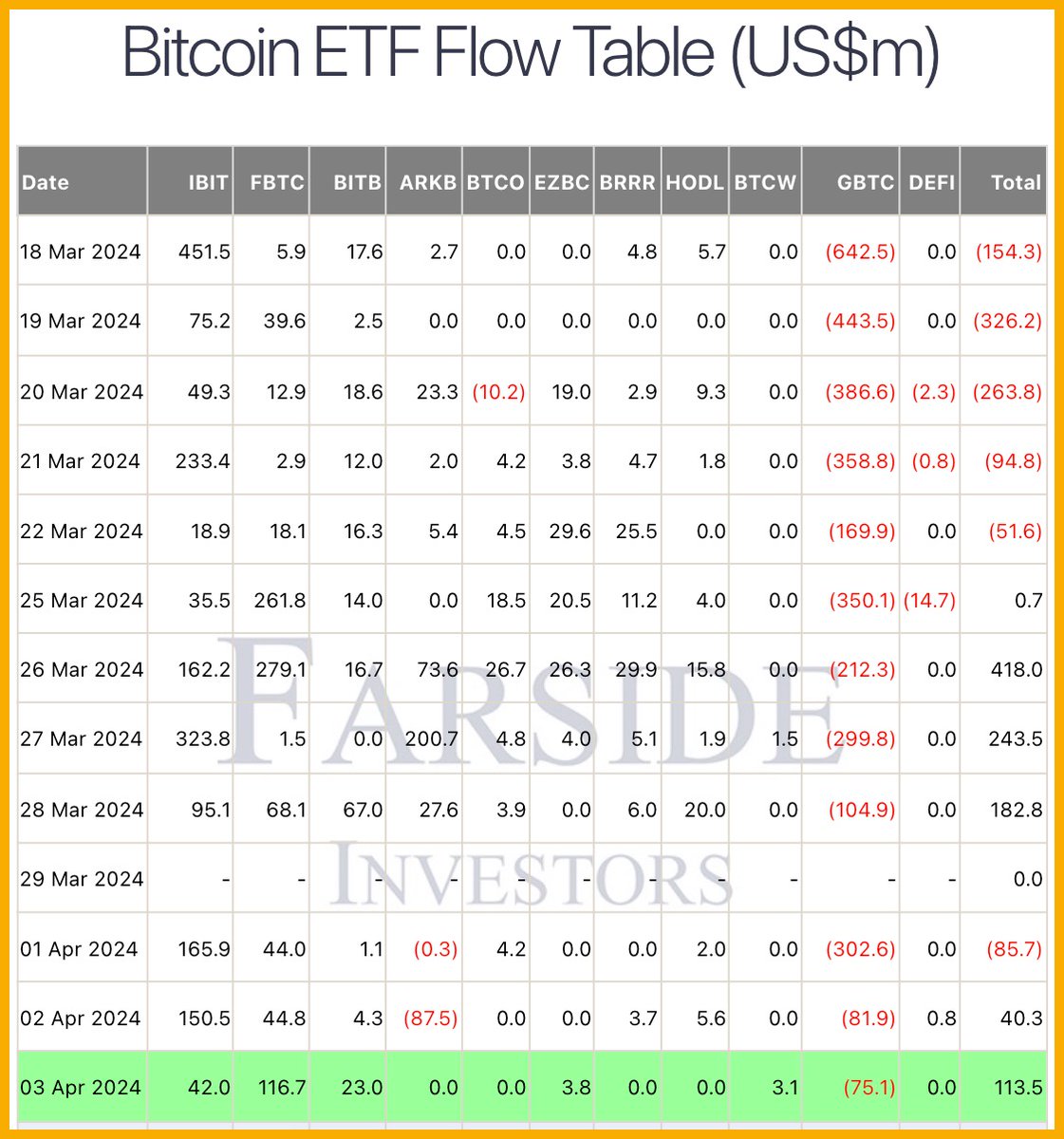 Goon Giardini tweet media