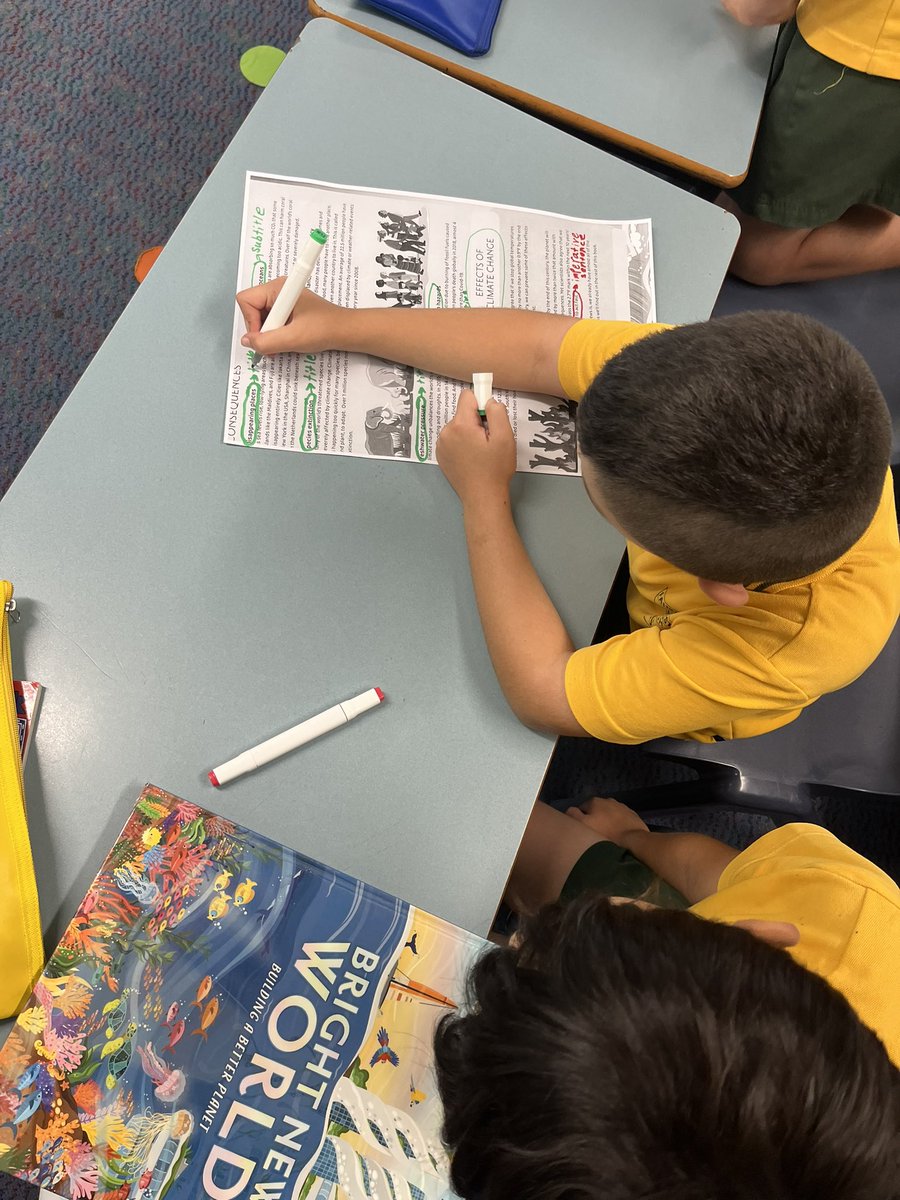 Speaking frames to support oral language. Assisting Ss to speak in complete sentences about the author’s purpose.