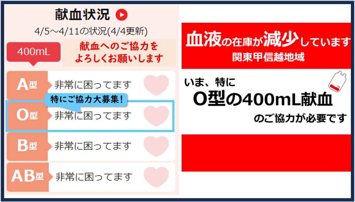 セパセルインテグラCAとは | セパセルインテグラCA | 旭化成
