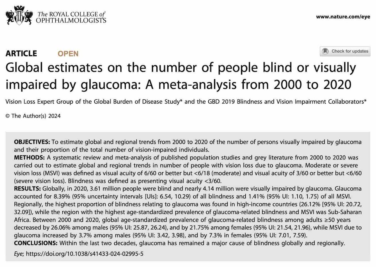 Vision Loss Expert Group & GBD report that within the last two decades #glaucoma has remained a major cause of #blindness globally and regionally. Read #OpenAccess here: nature.com/articles/s4143… #Ophthalmology #GlobalEyeHealth #FOAMed