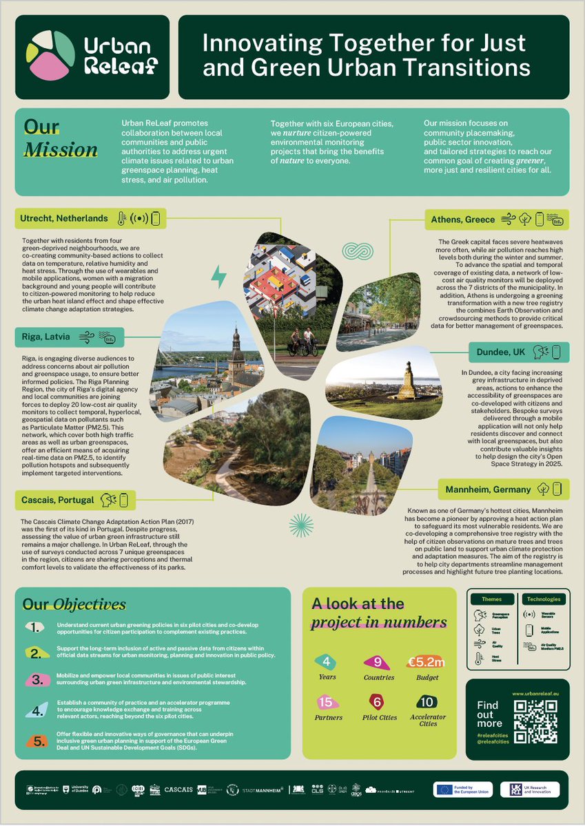Come and chat to the @releafcities team at Poster Session B today! @EuCitSci #ecsa2024 'Innovating together for just and green urban transitions' doi.org/10.5281/zenodo… #NBS #HeatStress #AirQuality #greenspace #greentransitions #urbandesign #policy #SDG11 #greendeal