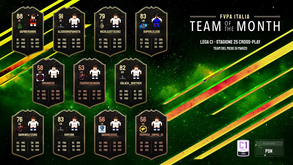 La squadra del mese di marzo 👥🏅
𝙇𝙚𝙜𝙖 C1️⃣ 

#fvpaitalia #proclub #eafc24