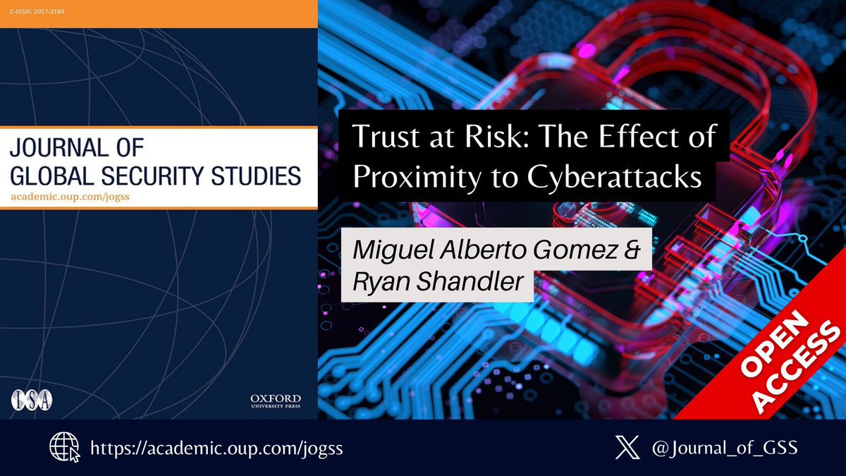 Does proximity to a cybersecurity incident affect public trust in government? 🌐 In this #OpenAccess research innovation @DrMAGomez & Ryan Shandler demonstrate how distance shapes perceptions and preference following a prominent ransomware incident 🔓 doi.org/10.1093/jogss/…