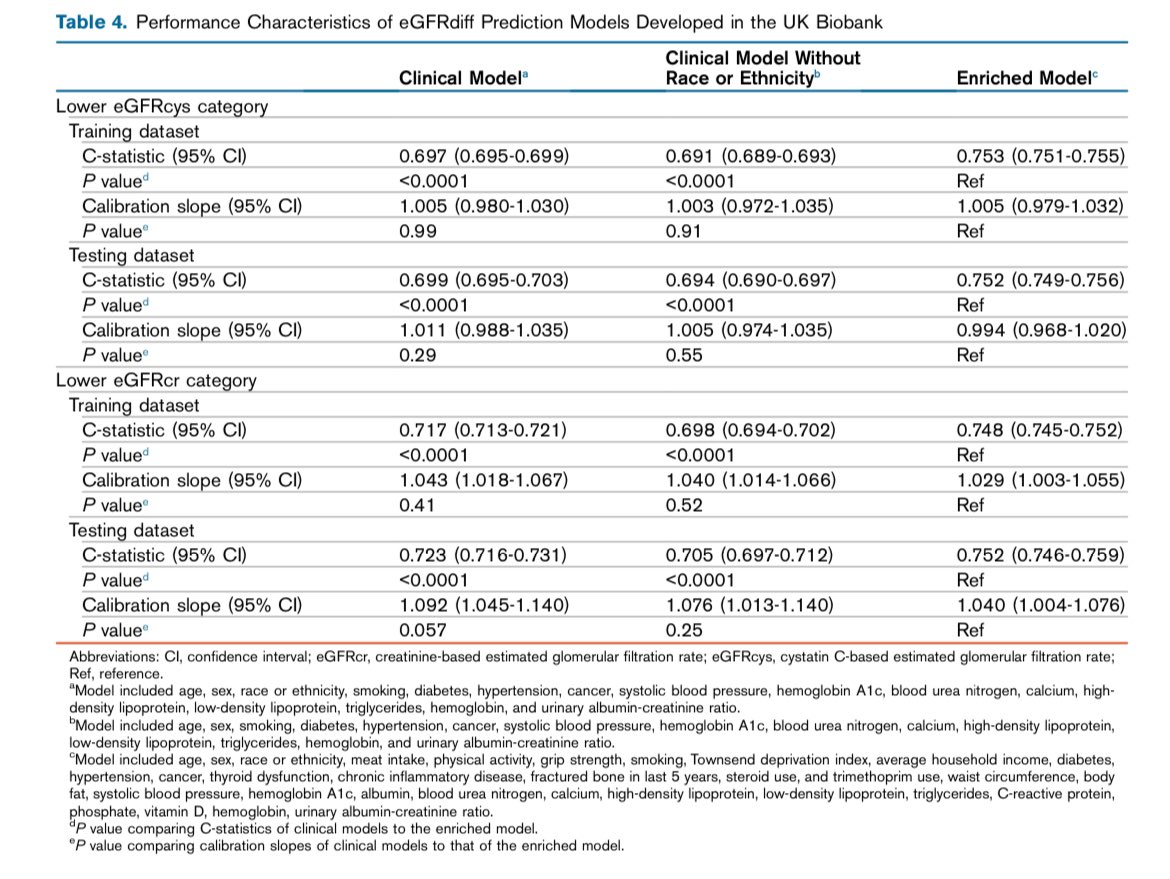 nephrotopo tweet picture