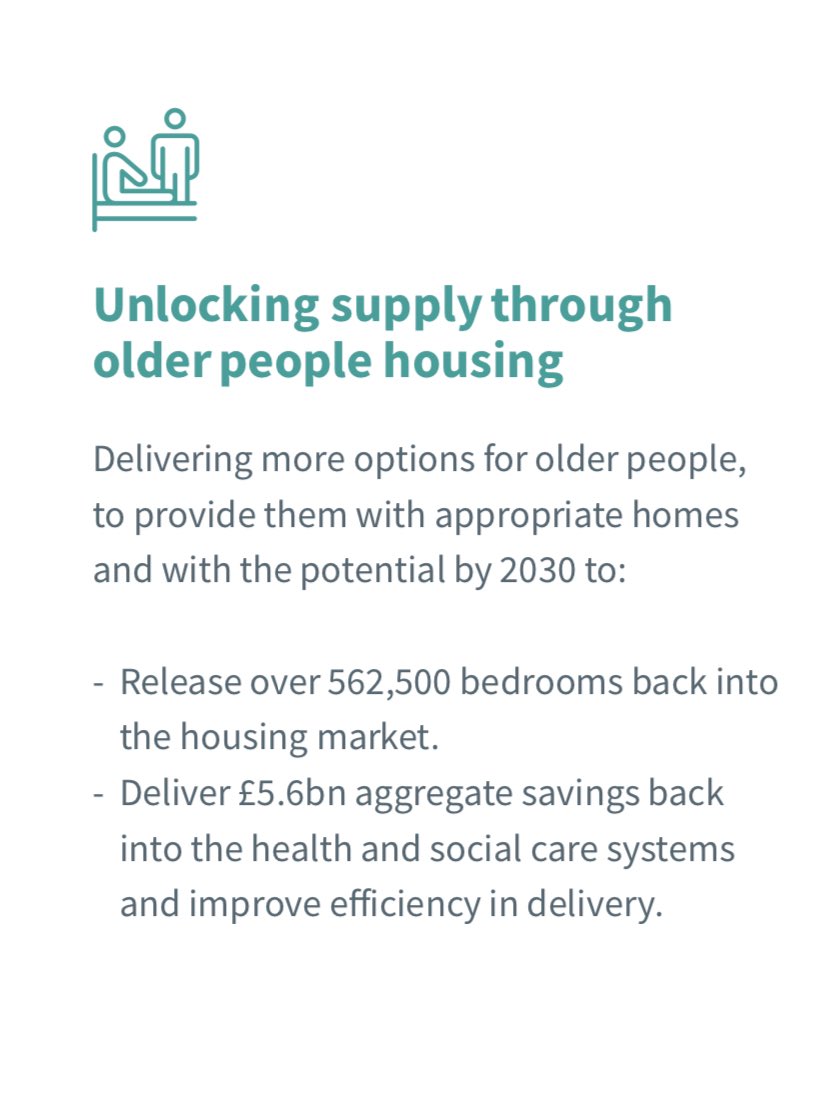 And under @BritProp ‘ Building more homes’, also pleased to come across specific reference to housing for older people and making the connection to the health and social care dividend.