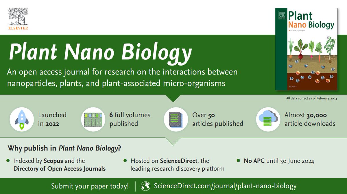 📢 “Being an #OpenAccess journal, Plant Nano Biology ensures that published research is freely accessible to a global audience”

Find out more about #PlantNanoBiology in this new interview with the Editor in Chief:

spkl.io/60174L1LR