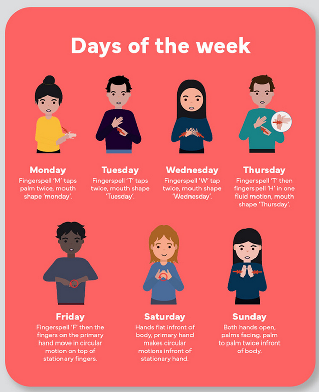 Here's the signs for 'days of the week' in British Sign Language.
What's your favourite day of the week? There's good days of the week, then there's Wednesdays...
Click to find more learner resources: learnsign.org