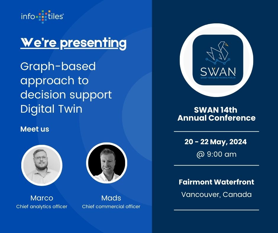 We're presenting in Vancouver! 🥳

Let's talk about graph-based approaches to decision support digital twin at the <a href="/SWAN_forum/">SWAN Forum</a> 2024 🤔🤓

“𝗕𝗿𝗶𝗱𝗴𝗶𝗻𝗴 𝗪𝗮𝘁𝗲𝗿 𝗥𝗲𝗮𝗹𝗶𝘁𝗶𝗲𝘀: 𝗘𝗺𝗯𝗿𝗮𝗰𝗶𝗻𝗴 𝗖𝗼𝗹𝗹𝗮𝗯𝗼𝗿𝗮𝘁𝗶𝘃𝗲 𝗜𝗻𝗻𝗼𝘃𝗮𝘁𝗶𝗼𝗻”