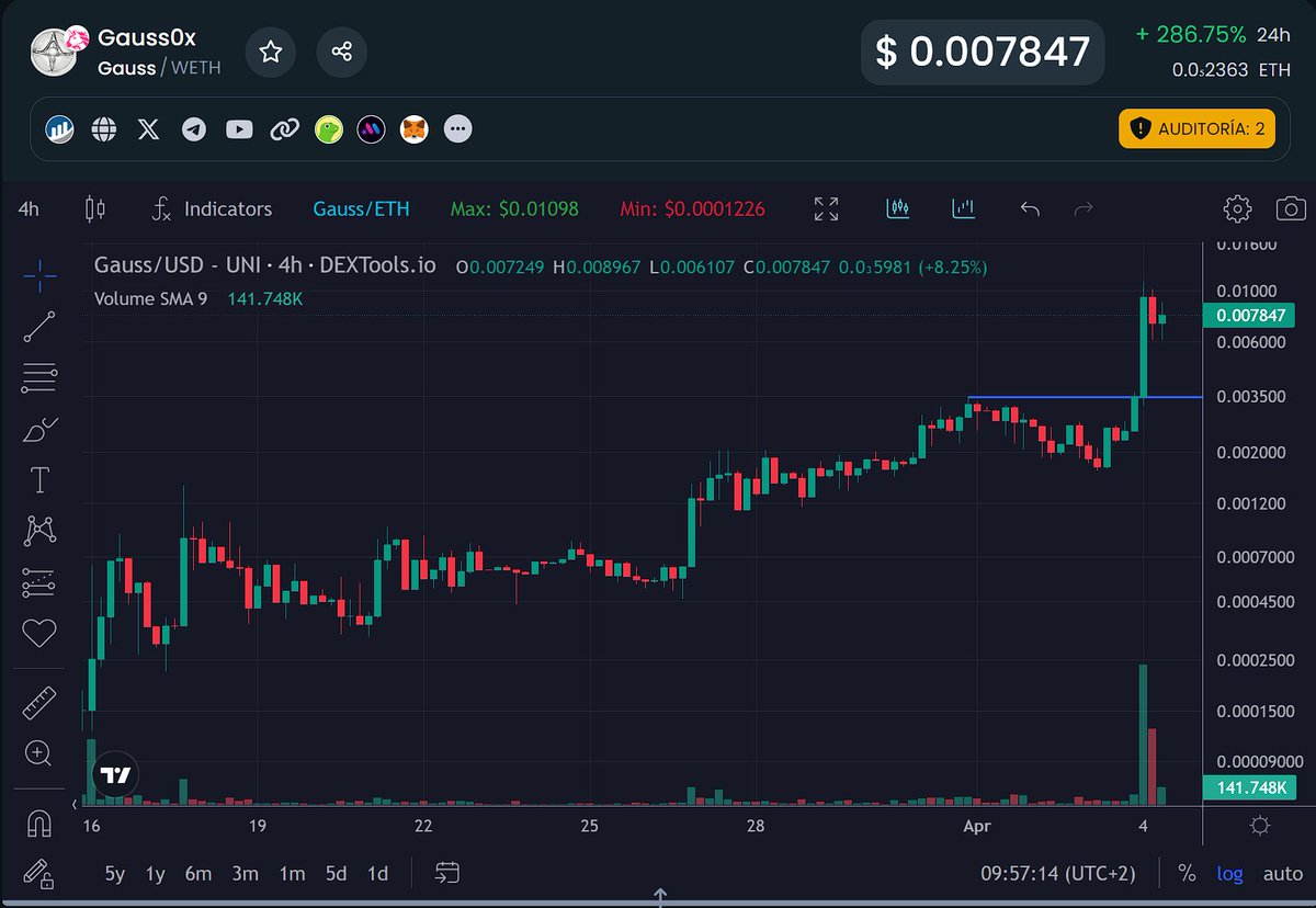 Cry(pt)stian tweet media