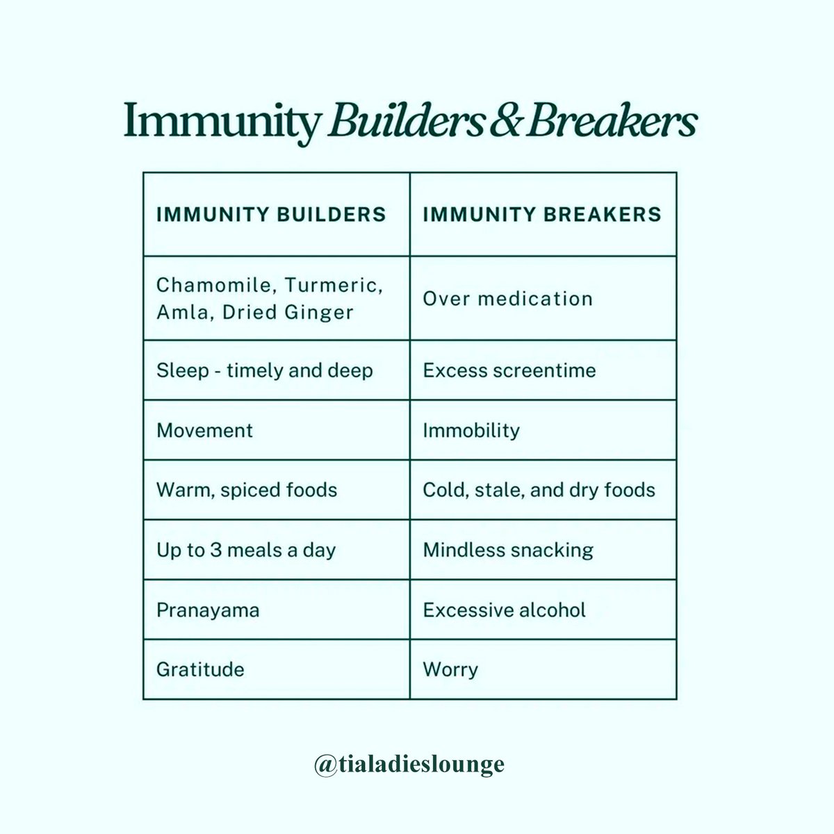 tiamarketplace's tweet photo. 💪 Build Stronger Immunity 💪

Give your immune system a natural boost with Refine Me! Loaded with antioxidants and immune-enhancing properties, Maca Root helps fortify your body's defenses against illness and infection. Strengthen your immunity the natural way – try Refine Me. https://t.co/cv9TiHCfmn