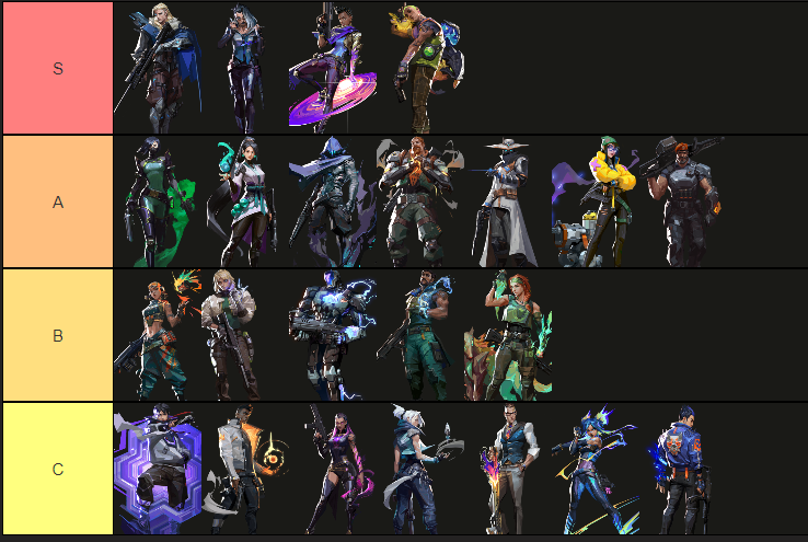 LFT  🇫🇷
Main Reveal / Peut apprendre un autre rôle
Fulltime
Coachable
Hardworker
Able to work on any agent

Bosseur, Xp, bonne com 
♻️&amp; ❤️ appréciés