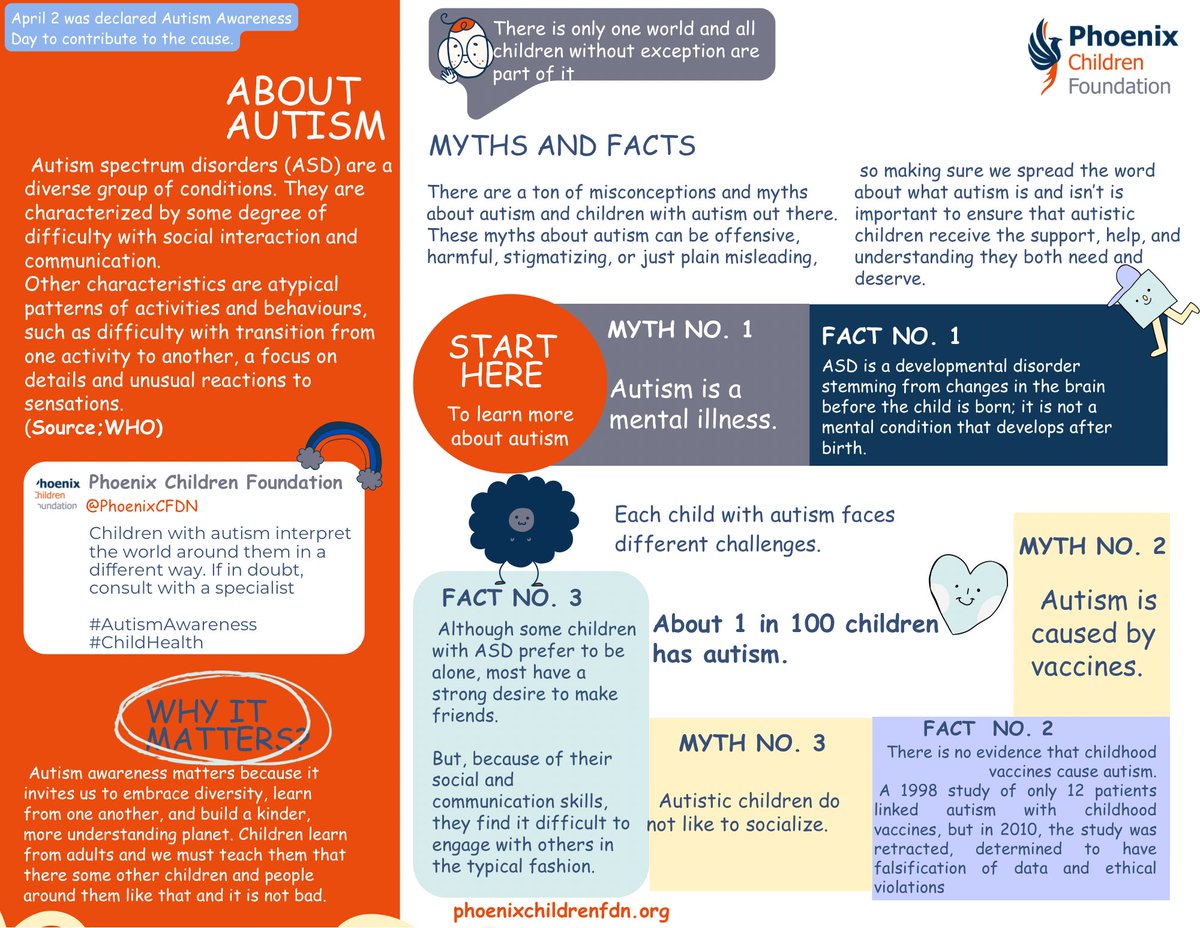 The month of April is dedicated to Autism Awareness with #WorldAutismAwarenessDay 

We have put together some key facts and myths in this brochure about autism and how best we can support children with this condition.

Autism is not a disorder that needs to be fixed!
#ChildHealth