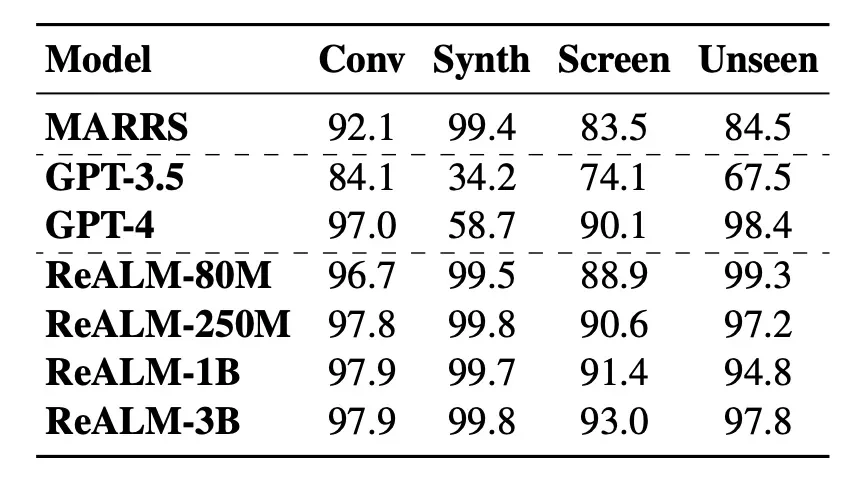 Rohan Paul tweet media