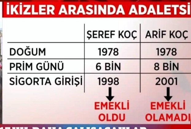 @kemalozturk2020 @Akparti Sadece emekliler değil, hakettiği halde emekli olamayanlar kitle olarak muhalefete oy verdi. #2000LereAcilAdalet