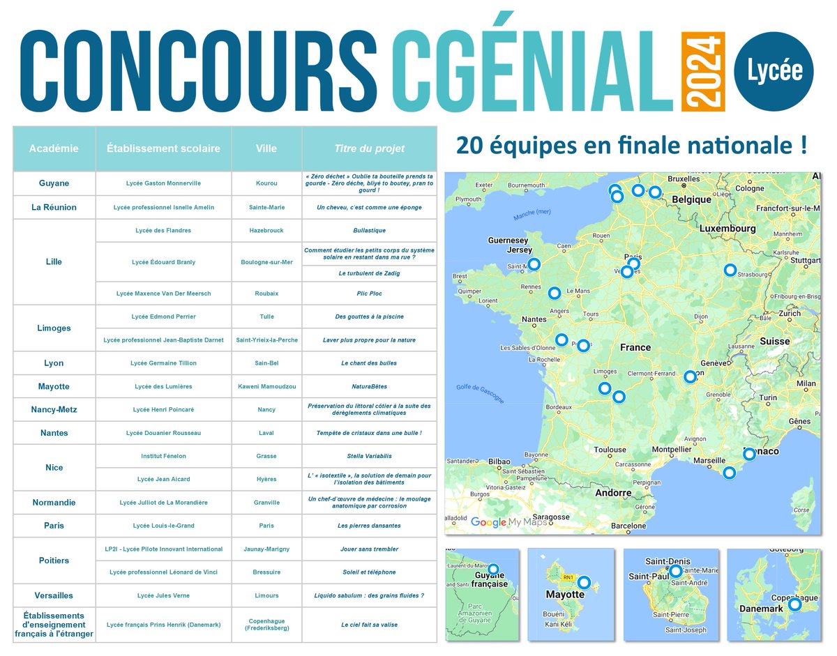#ConcoursCGénial 2024 - 20 équipes de lycéens sélectionnées en finale nationale. Rendez-vous le 15 mai au <a href="/MuseeAirEspace/">Musée de l'Air et de l'Espace</a> ⤵️
sciencesalecole.org/c-genial-final…

<a href="/education_gouv/">Ministère Éducation nationale</a> <a href="/sup_recherche/">Ministère Enseignement supérieur et Recherche</a> <a href="/Obs_Paris/">Observatoire de Paris | PSL</a> <a href="/Fond_CGenial/">Fondation CGénial</a> #IRCGN <a href="/GendarmeriePjgn/">🇫🇷 PJGN</a> <a href="/CercleFSER/">Cercle FSER</a> <a href="/MAIF/">MAIF</a> <a href="/Casden_BP/">CASDEN</a>