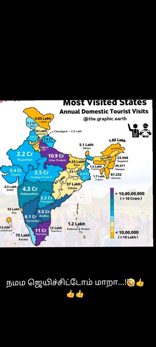 GRP Tours and Travels (@and_grp) on Twitter photo 