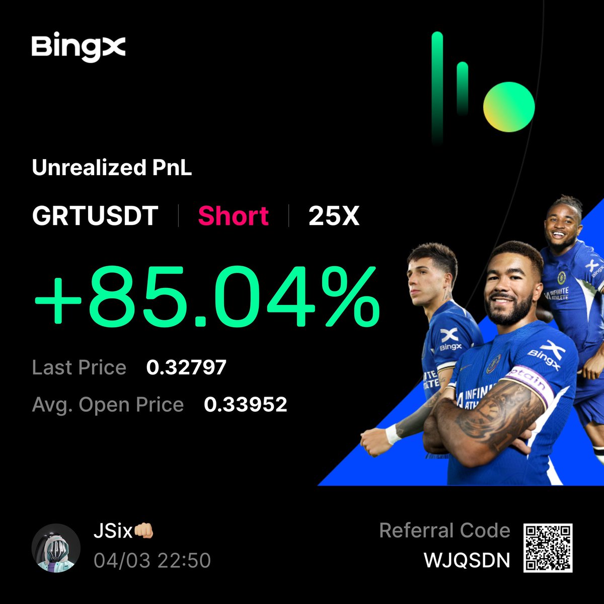JSix_crypto's tweet photo. for post something https://t.co/GaUm0GDKqY