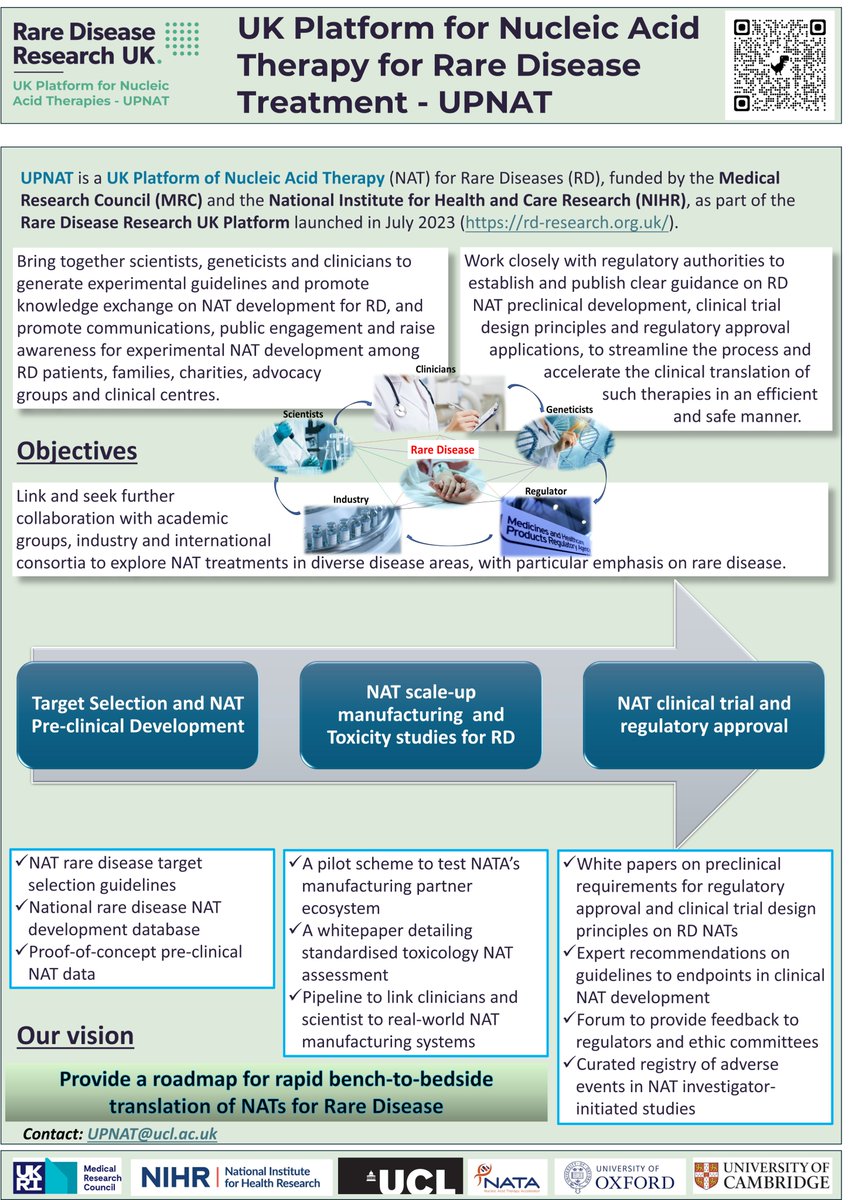 For those who have asked for a closer view of the #UPNAT poster presented at the @RDRUKHub event last week, here you go! #raredisease #research #RareDiseaseResearch @lab_zhou @aliceedavidson @njlench @MinaRyten @rinaldi_ca @The_MRC @NIHRresearch