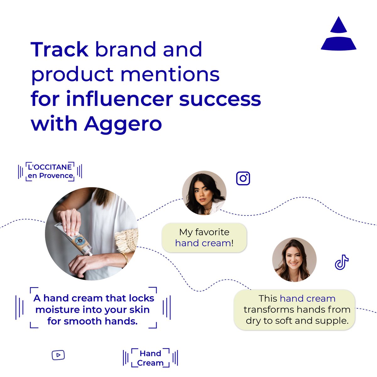 Tracking brand and product mentions is a must for influencer success! Discover the content and creators driving true engagement, true audience perceptions, and even ideal influencers to work with based on advocacy potential findings from our tool. #productplacement #brandmentions