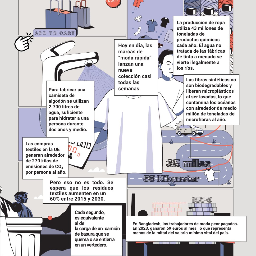 BASF_ES's tweet photo. 📖 La 13ª edición de nuestra revista #CreatingChemistry explora formas de avanzar hacia la #modasostenible, incluyendo cadenas de suministro transparentes, materiales alternativos, soluciones de reciclaje y la influencia de diseñadores en el sector. 👀 https://t.co/uLmM6JirYq https://t.co/GbNlFCIkgl