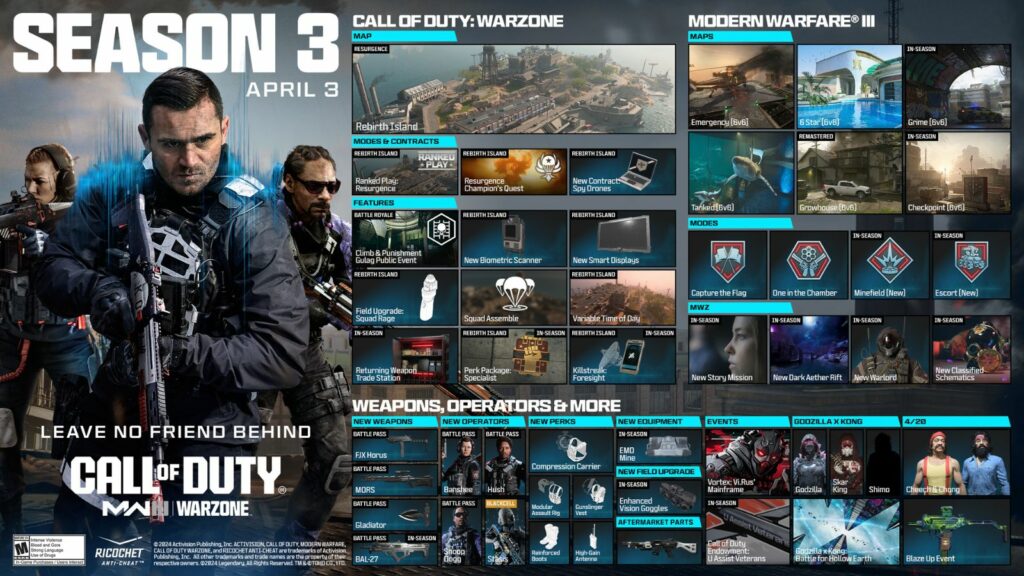 Good Morning #gamers ! Whose hype about the MW3 Season 3 Roadmap? Whose playing out there? #COD #mw3season3