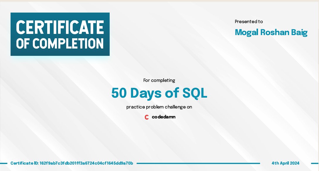Roshanstwt's tweet image. Day 50/50 Days of SQL #codedamn #SQL  
Today’s Learning: 
✅Identified invoices that contain more than one track from the same album.
#LearnInPublic
Finally completed my course and got completion certificate.