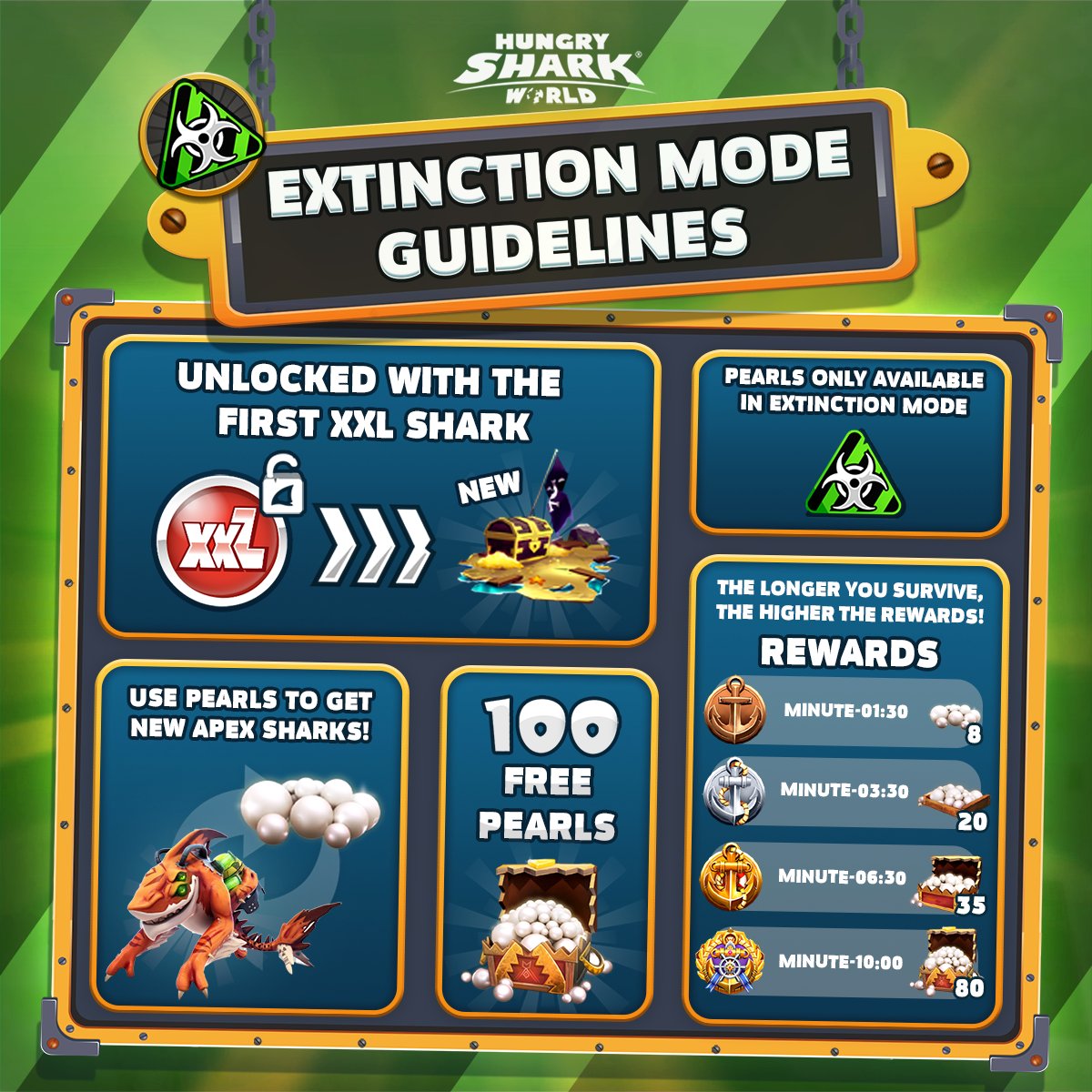 Still wondering how to get more pearls in #HungrySharkWorld? 🌊 Don't worry! We have some Extinction mode guidelines for you! 💙 #HSW