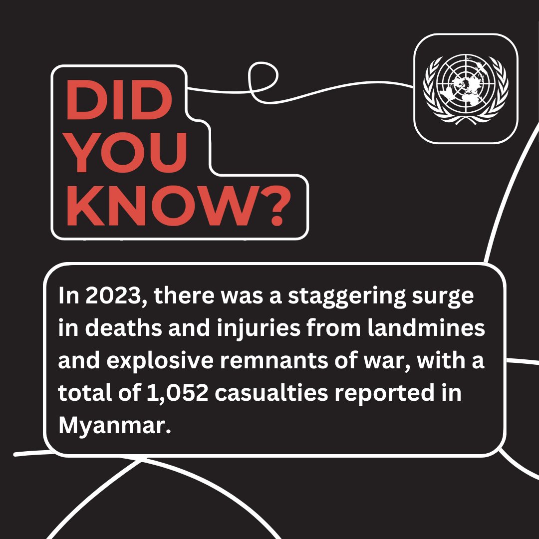 In 2023, casualties from landmines and ERW in Myanmar increased by 270%. On Int'l Day for Mine Awareness & Assistance we call on all parties to the conflict to cease use of these weapons, especially in civilian areas. 👉 un.org/en/observances… #IMAD2024
