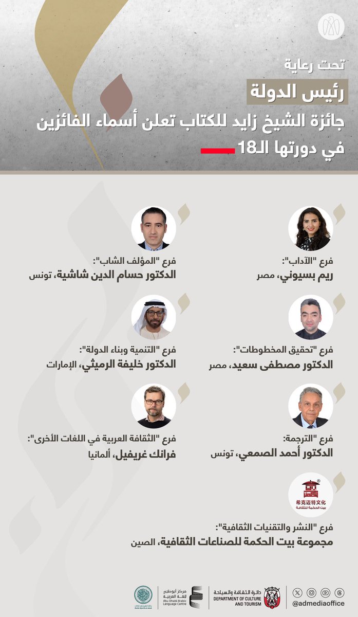 الصورة