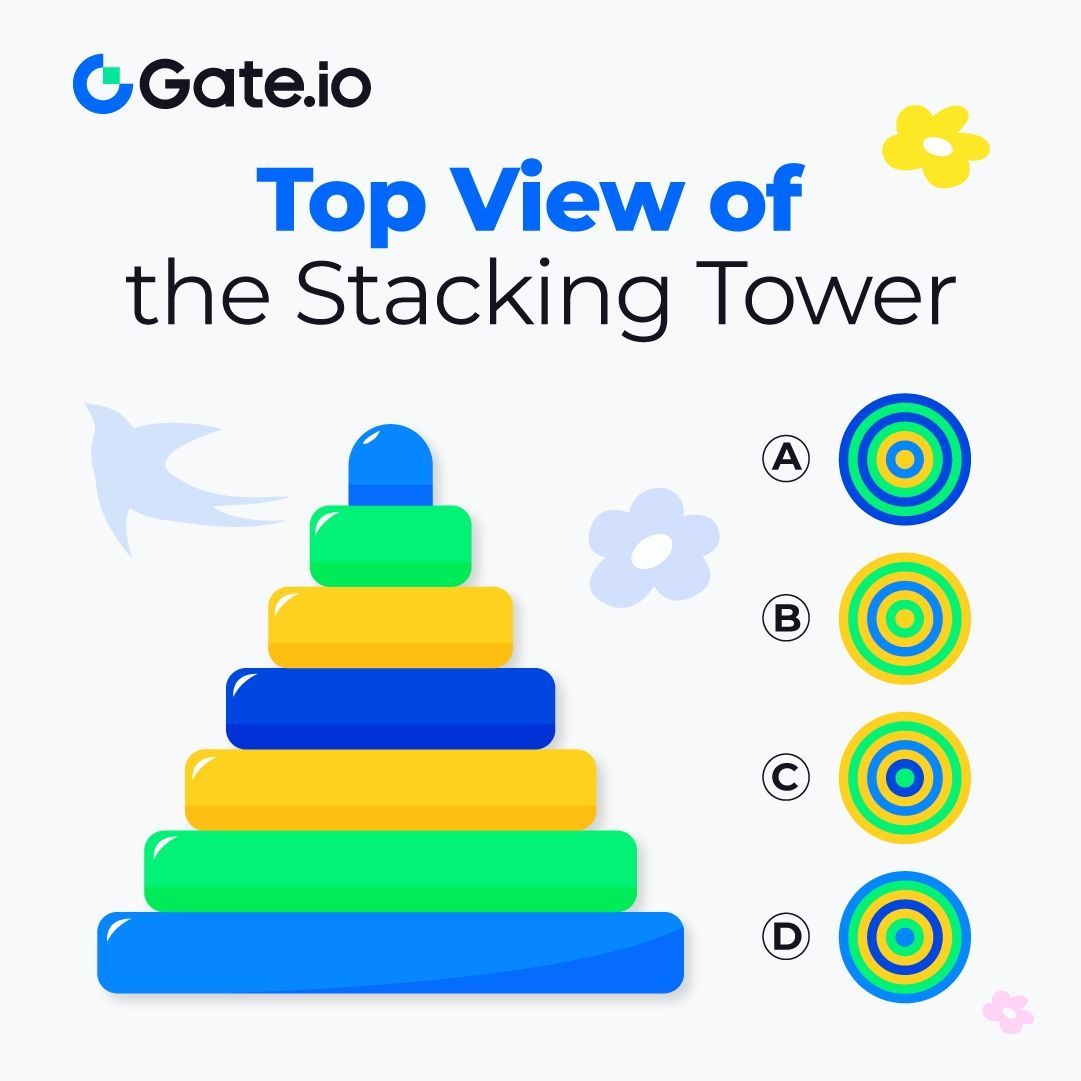 #GateioSuperthursday: Stacking Tower Quiz

🔸Follow @gate_io
🔸RT &amp; tag 3 friends

🎁Answer &amp; Share $100 #Giveaway:  
gleam.io/xnROz/gateiosu… 

⏰End at 16:00, Apr 7 (UTC)