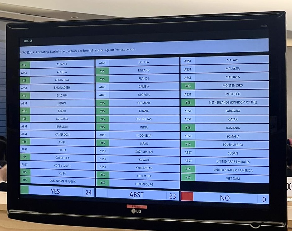 Following years advocacy by the global intersex movement, the UN Human Rights Council just adopted the FIRST ever UN resolution on the human rights of intersex persons, with no votes against. The resolution focuses on combating discrimination, violence & harmful practices