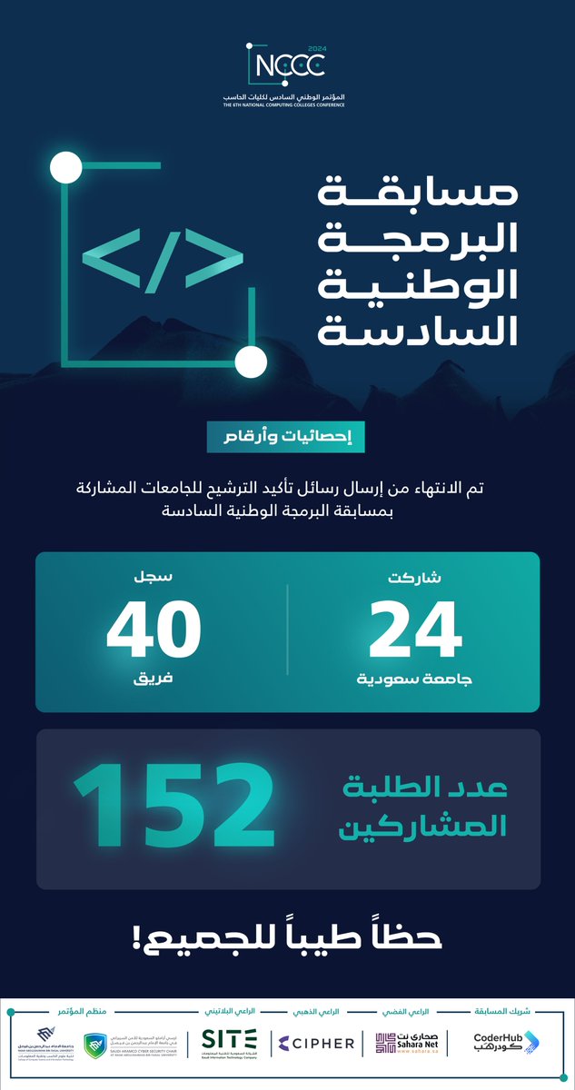 The 6th National Computing Colleges Conference tweet media
