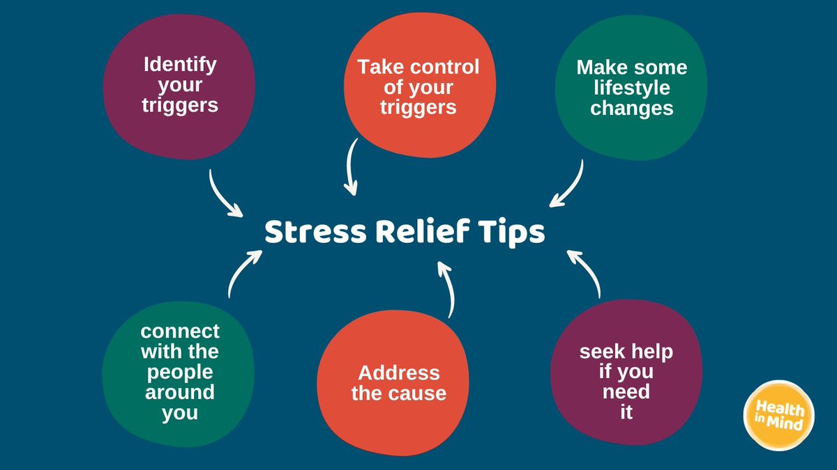Feeling stressed? Here are 6 ways to help you cope with it! For more ways to deal with stress, check out or mental health portals for resources and local support: lght.ly/lpb63f0 Save this post for later!